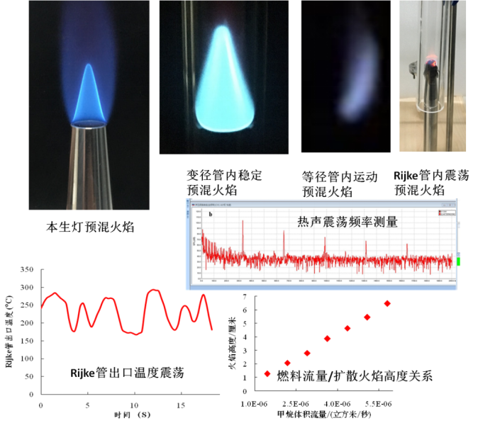 15965943709646.png blob.png